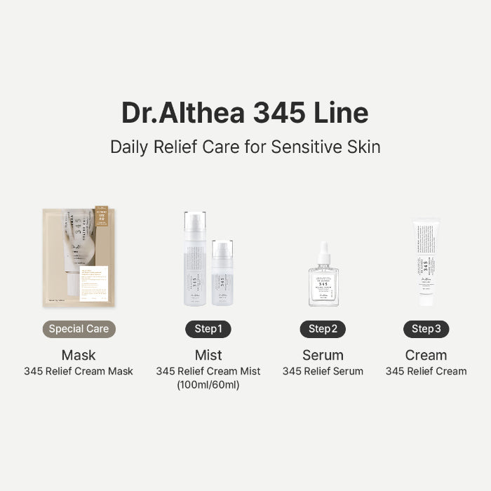 345 Relief Cream & Mist Duo