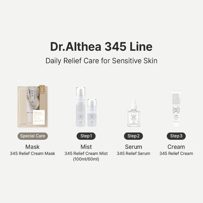 345 Relief Cream & Mist Duo