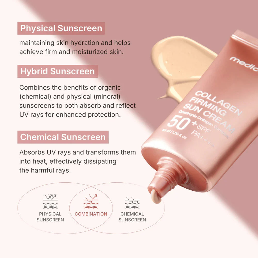 Medicube Collagen Firming Sun Cream SPF 50+ PA++++ (50ml)