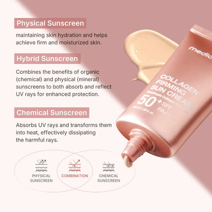 Medicube Collagen Firming Sun Cream SPF 50+ PA++++ (50ml)