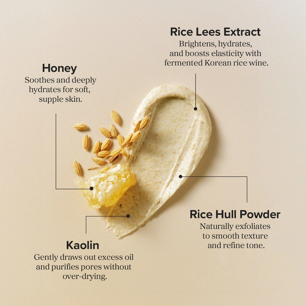 Beauty of Joseon Ground Rice and Honey Glow Mask